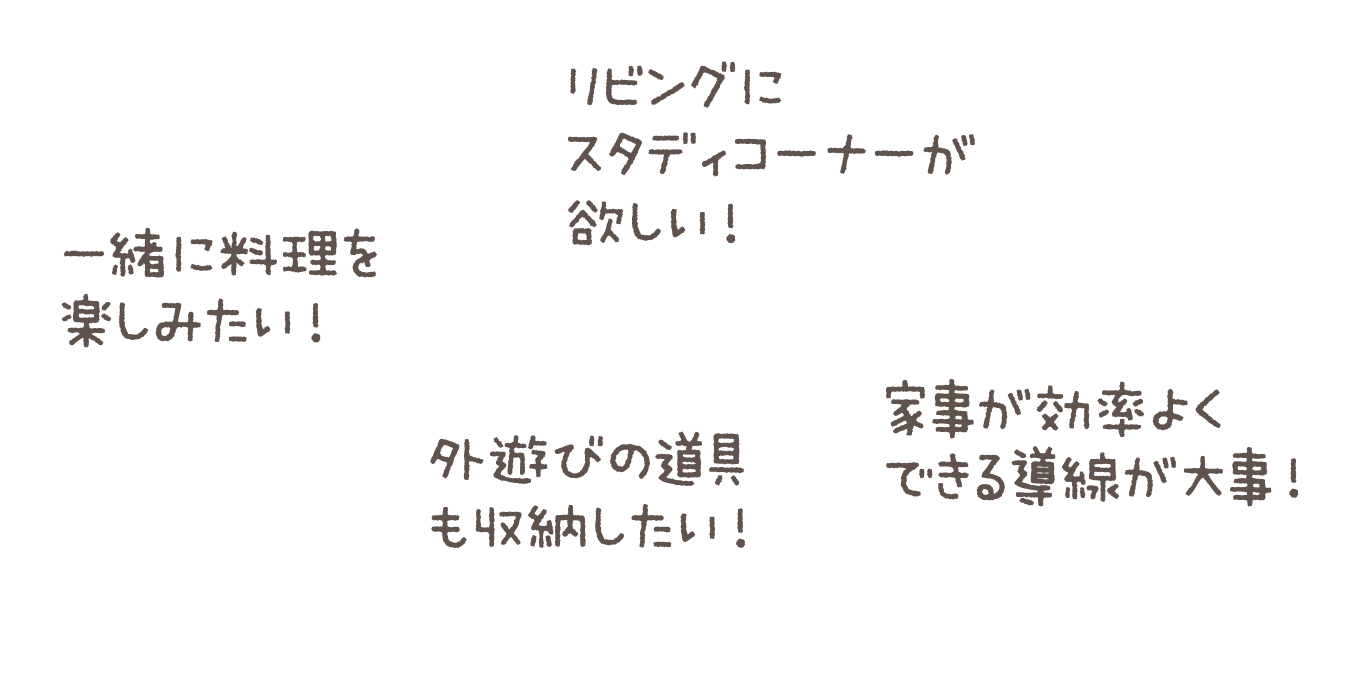 一緒に料理を楽しみたい！/外遊びの道具も収納したい！/リビングにスタディコーナーが欲しい！/家事が効率よくできる導線が大事！