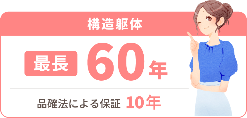 構造躯体 最長60年