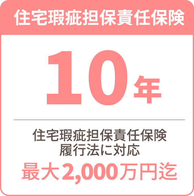 住宅瑕疵担保責任保険 10年